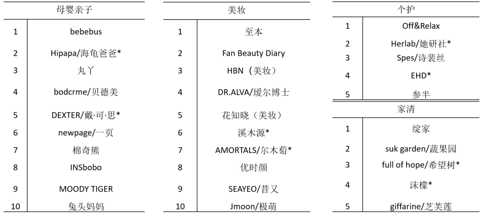 dead24ead1b8ce76ee7ca9781812176a.png